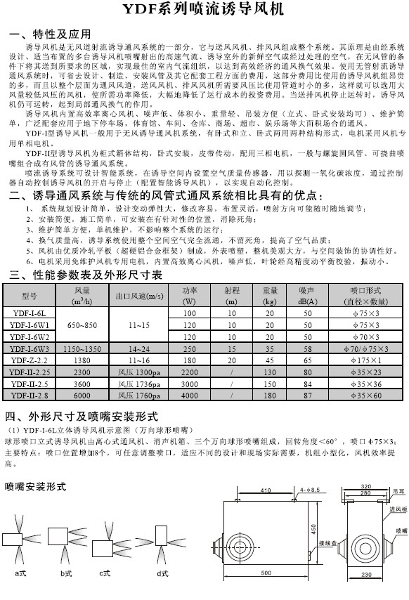 YDF系列噴流誘導(dǎo)風(fēng)機參數(shù)
