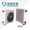 暖風(fēng)機(jī)